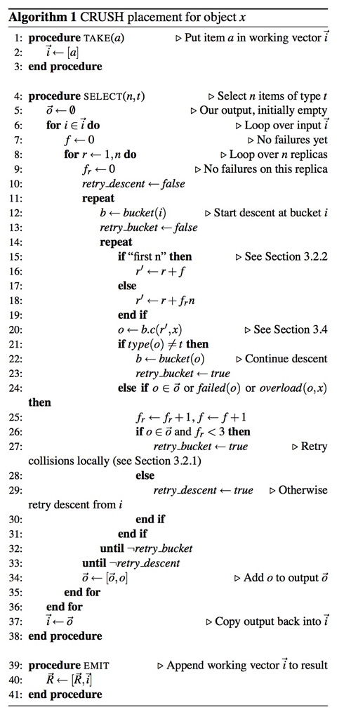 Alg1